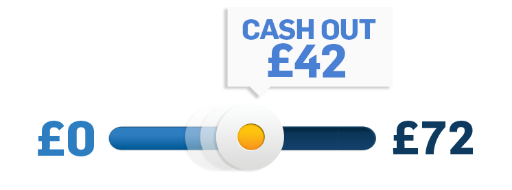 Cash out example